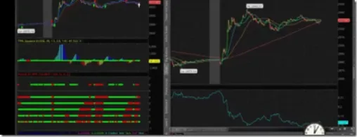 Simpler Trading – The Seesaw Strategy-TheTrendFollowing