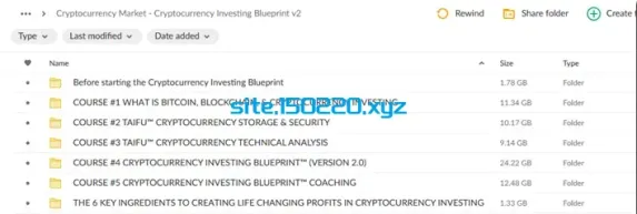 图片[2]-Cryptocurrency Market – Cryptocurrency Investing Blueprint v2-TheTrendFollowing