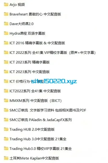 图片[1]-ICT订单流价格行为 Price Action Order Flow ICT-TheTrendFollowing