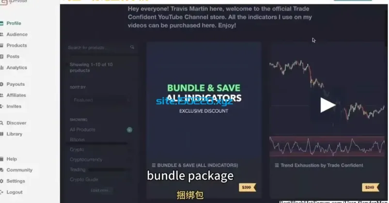 图片[1]-TradingView bundle package indicators 高效付费指标合集-TheTrendFollowing