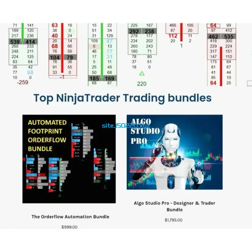 图片[1]-TDU Trade Devils Indicator Pack – 2025-TheTrendFollowing