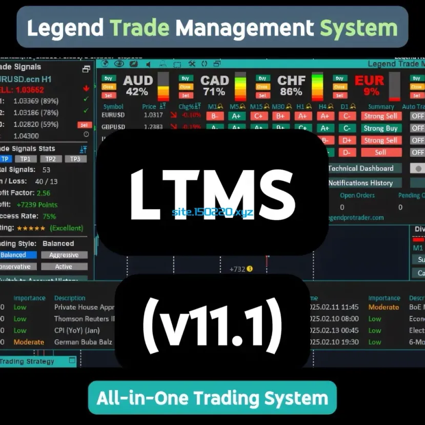 图片[1]-LTMS MT4 v11.1 Unlimited License-TheTrendFollowing