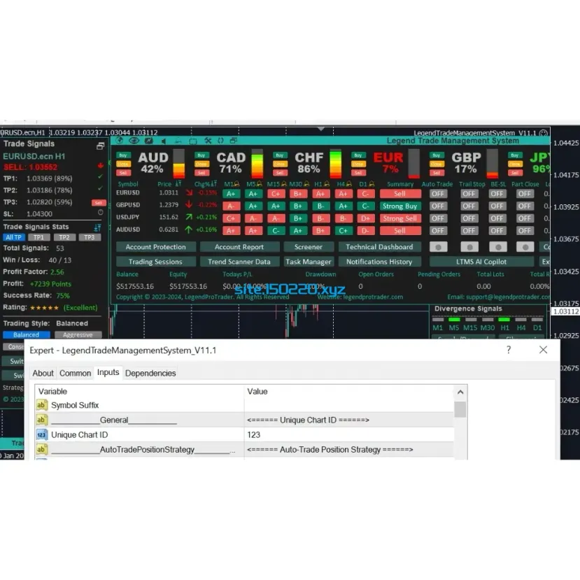 图片[2]-LTMS MT4 v11.1 Unlimited License-TheTrendFollowing