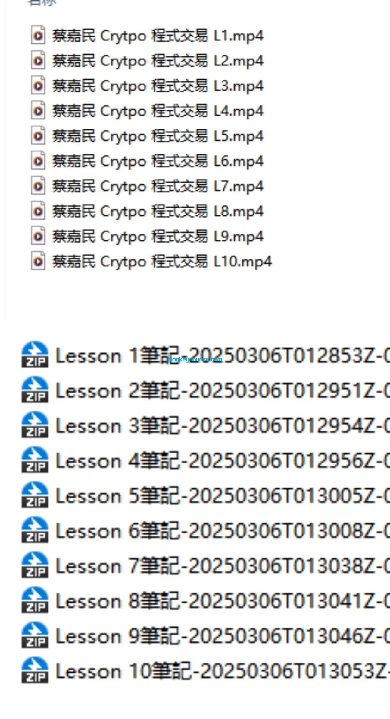 图片[1]-蔡嘉民Crypto 程式交易-TheTrendFollowing