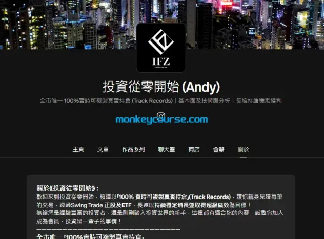 图片[1]-Patreon系列-ifz 投資從零開始 (Andy)實時交易提醒 (Trade Alert)-TheTrendFollowing