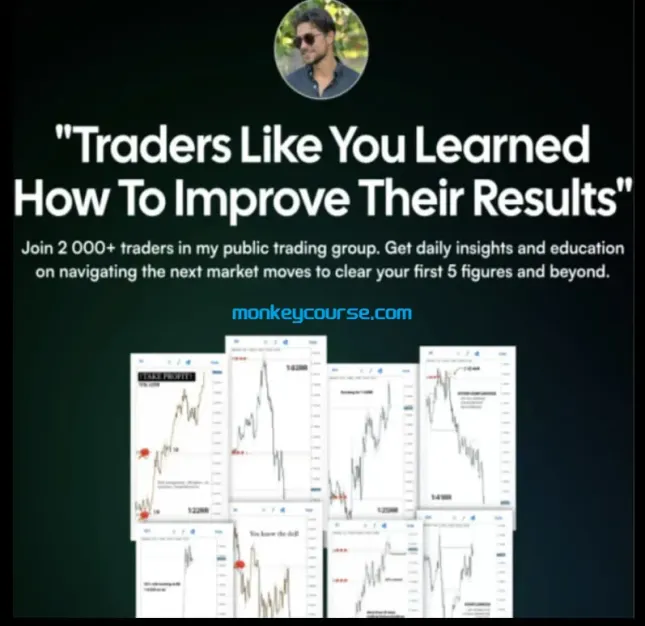 图片[1]-The Proper Trader Mentorship-TheTrendFollowing