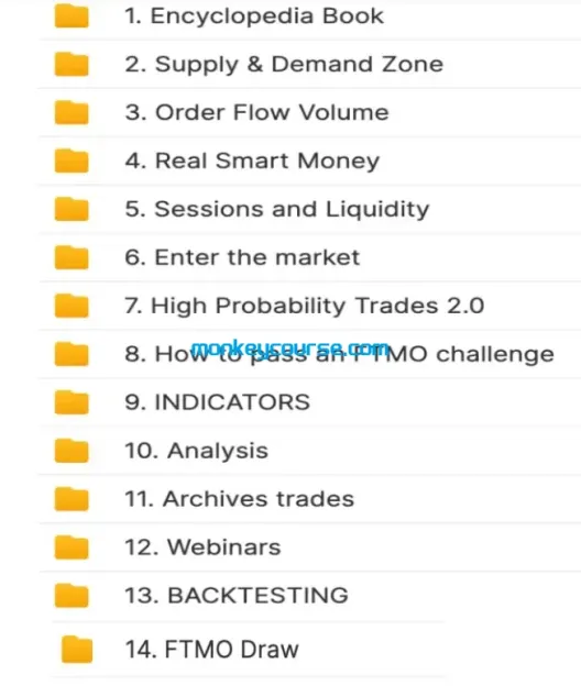 图片[2]-The Proper Trader Mentorship-TheTrendFollowing